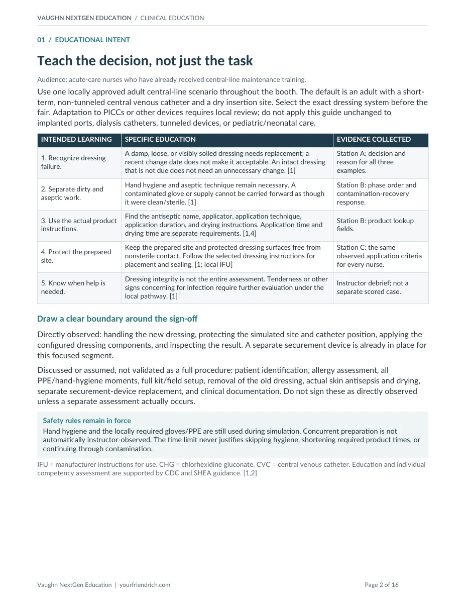 Page 2 of 16 of Central Line Dressing Competency. Open the PDF for selectable document text.