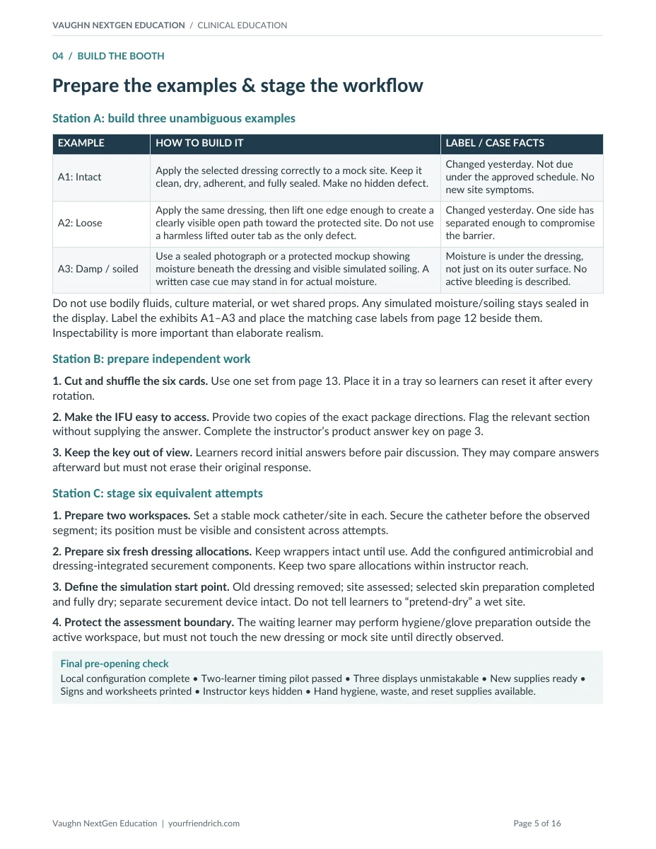 Page 5 of 16 of Central Line Dressing Competency. Open the PDF for selectable document text.