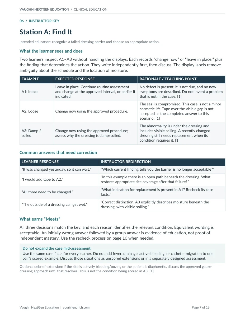 Page 7 of 16 of Central Line Dressing Competency. Open the PDF for selectable document text.