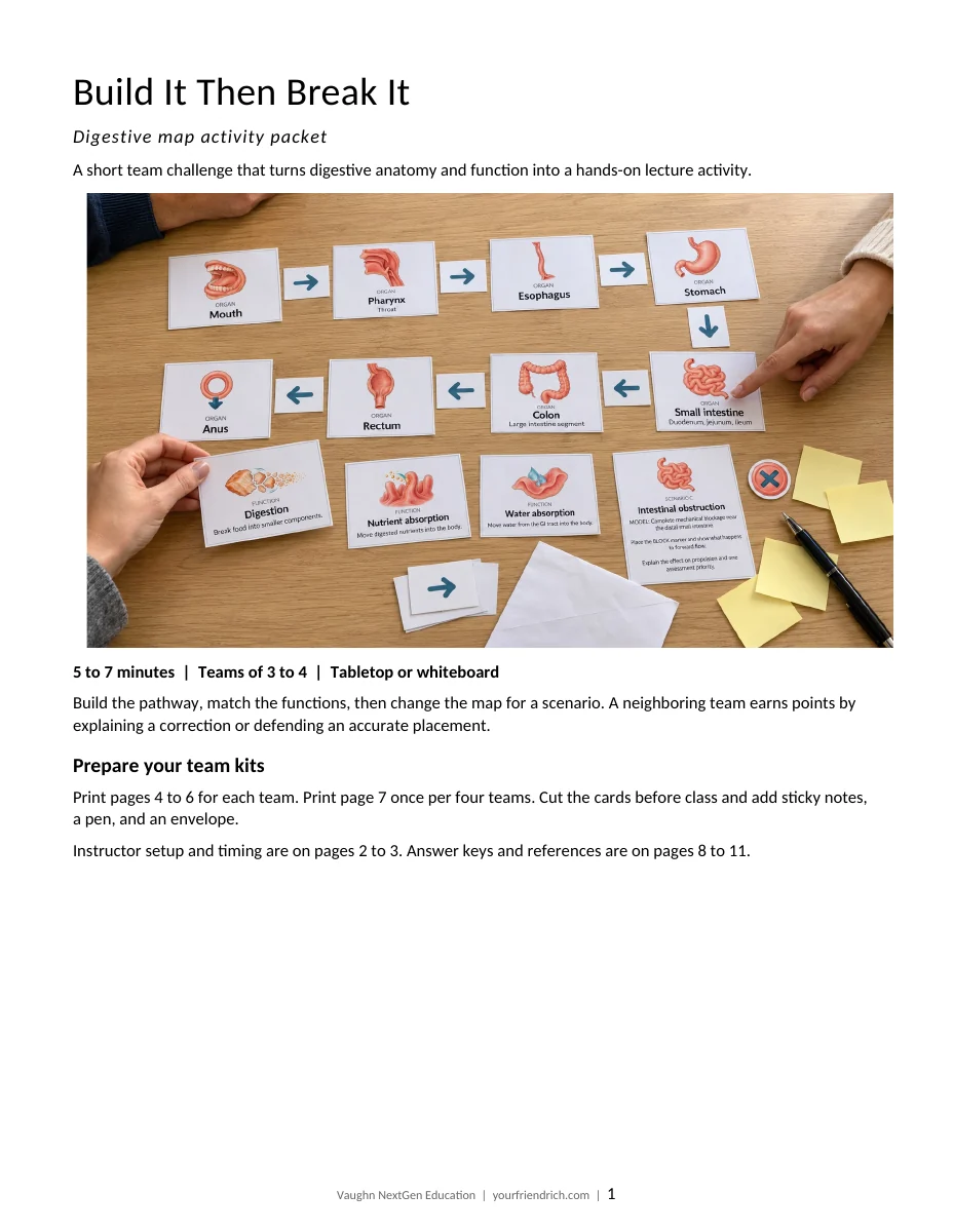 First page of Digestive Map Game Packet.