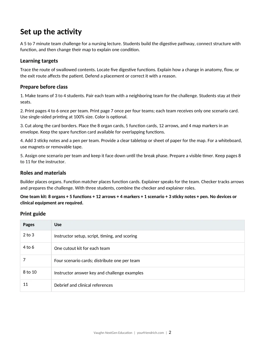 Page 2 of 11 of Digestive Map Game Packet. Open the PDF for selectable document text.