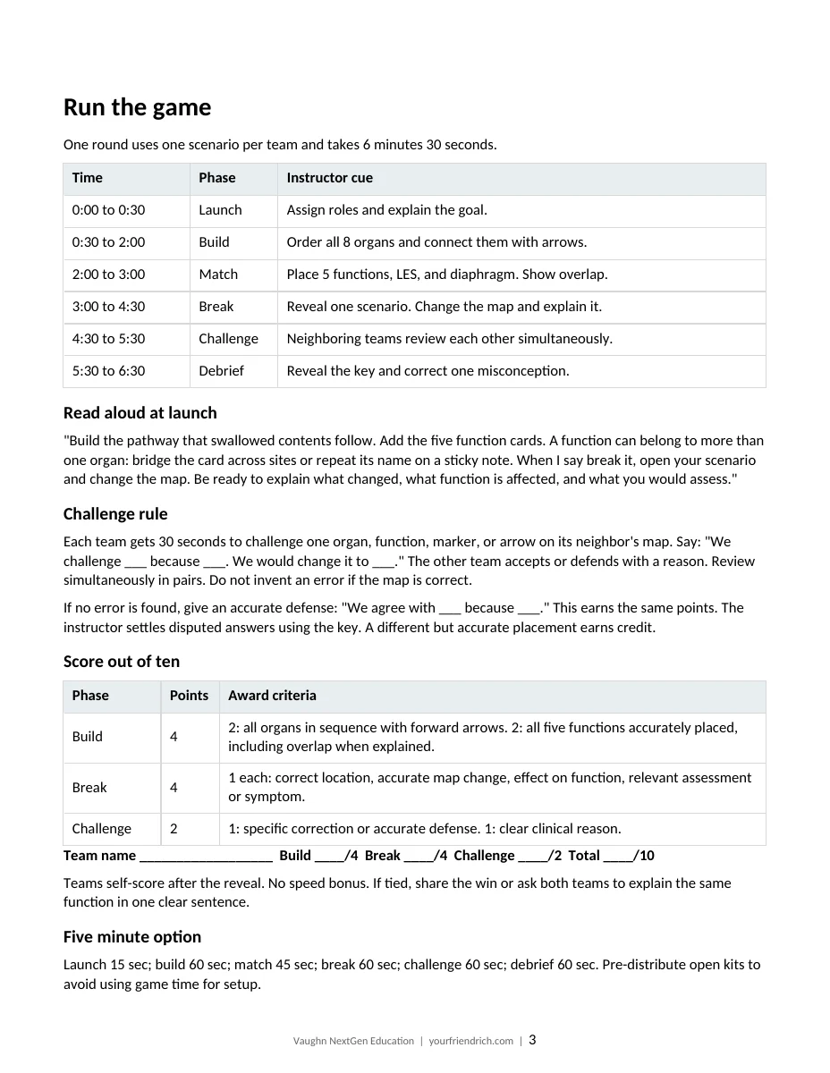 Page 3 of 11 of Digestive Map Game Packet. Open the PDF for selectable document text.