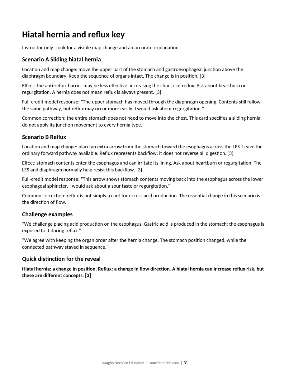 Page 9 of 11 of Digestive Map Game Packet. Open the PDF for selectable document text.