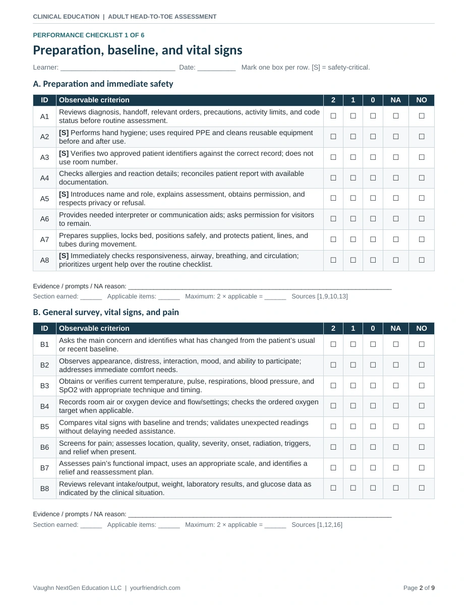 Page 2 of 9 of Head to Toe Assessment Checkoff. Open the PDF for selectable document text.