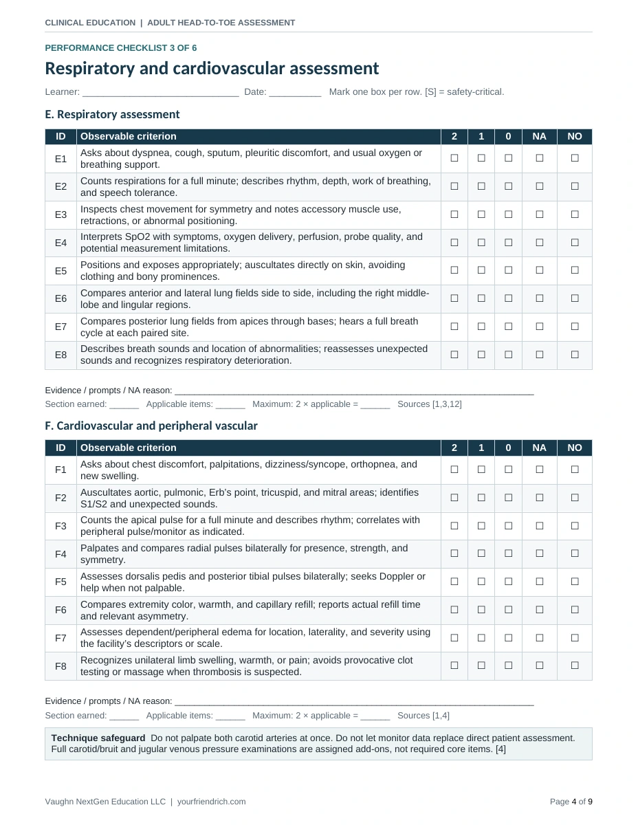 Page 4 of 9 of Head to Toe Assessment Checkoff. Open the PDF for selectable document text.