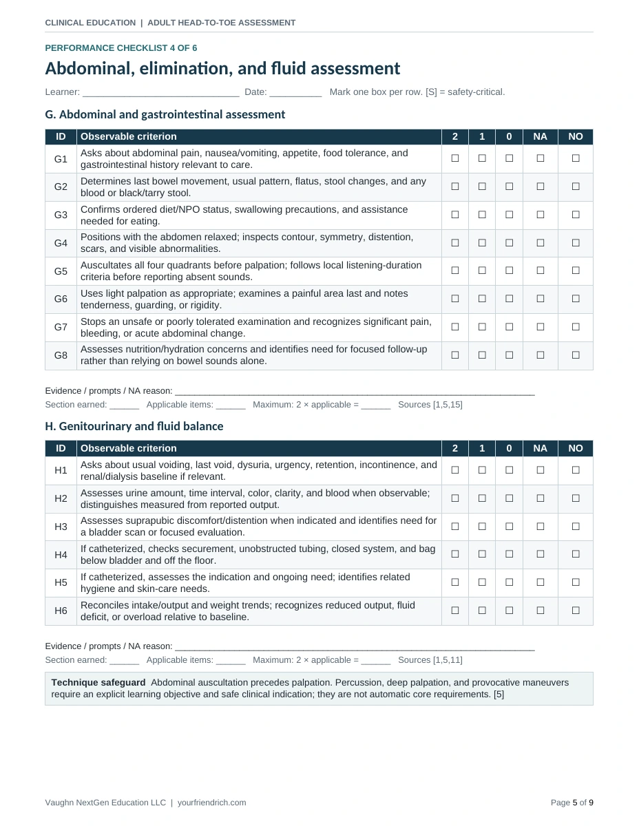Page 5 of 9 of Head to Toe Assessment Checkoff. Open the PDF for selectable document text.