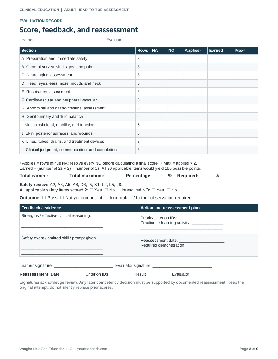 Page 8 of 9 of Head to Toe Assessment Checkoff. Open the PDF for selectable document text.